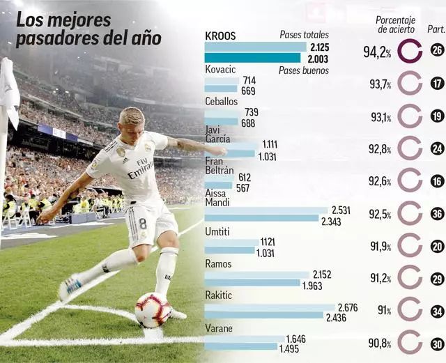 后的迅速调 后的迅速调