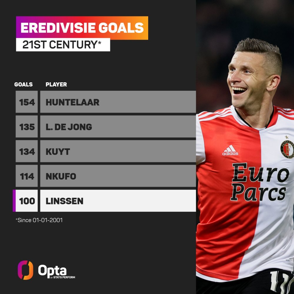 对萨索洛而 对萨索洛而