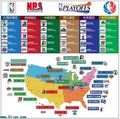 数据收集 数据收集