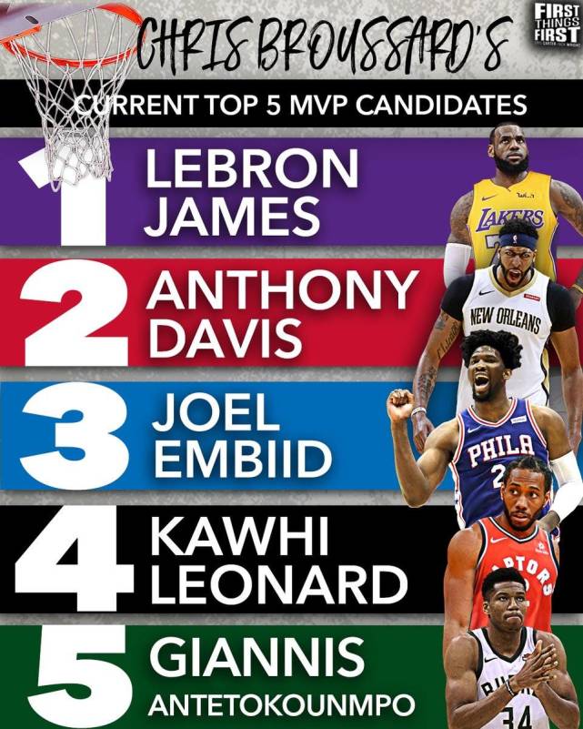 太阳利好有 太阳利好有